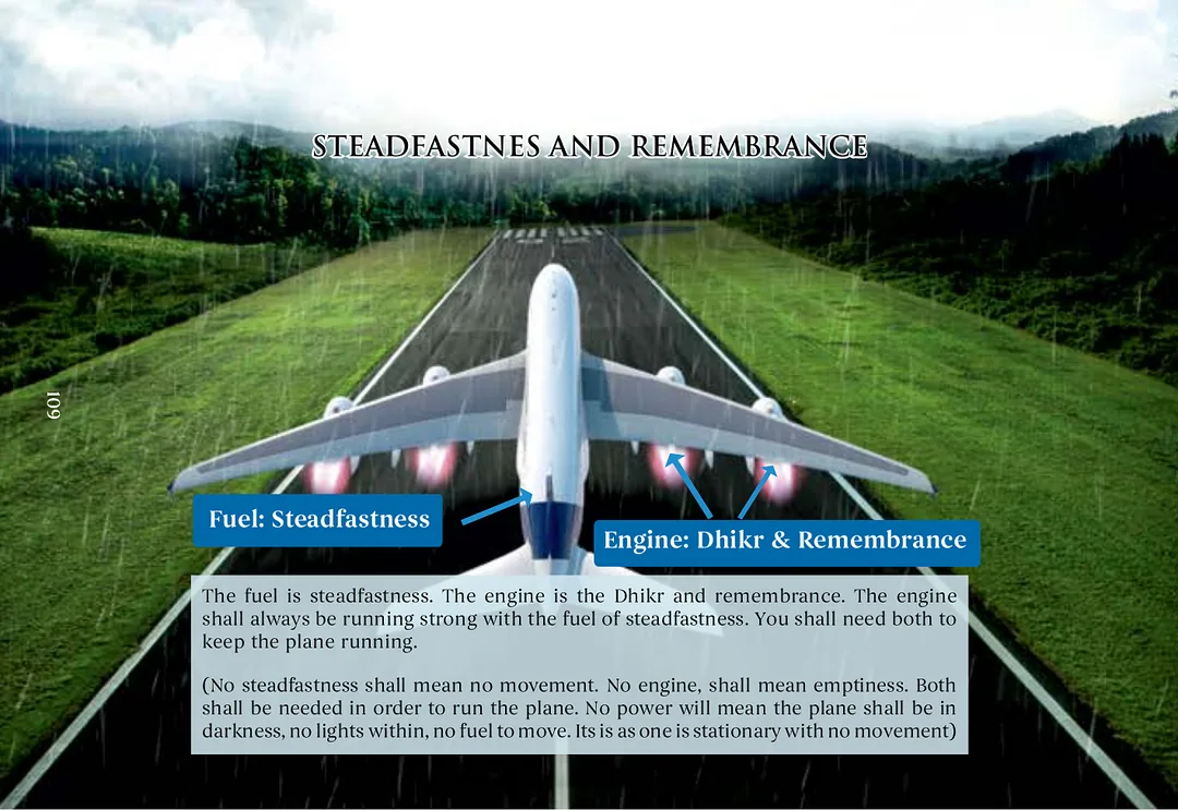 An airliner seen from behind on a rain-swept runway, engines glowing, labelled fuel steadfastness and engine dhikr and remembrance