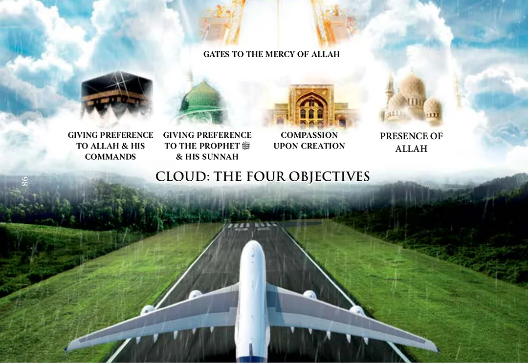 Four gates rising into cloud above a rain-swept runway: the Kaaba, the green dome of Madinah, an ornate arched gateway, and a domed mosque — labelled as the four objectives